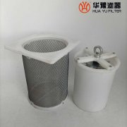 华豫CRZ300P*0.4 磁性过滤器滤网