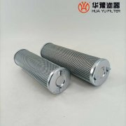 华豫双筒网式过滤器滤芯SPL32-C 363目