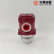 华豫替代RFBN/HC110DL10D1.0/-L24贺德克回油过滤器