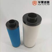 华豫HXY-N/04真空泵滤芯