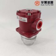华豫RFLDON661DAL10D1.0/-LED 贺德克过滤器